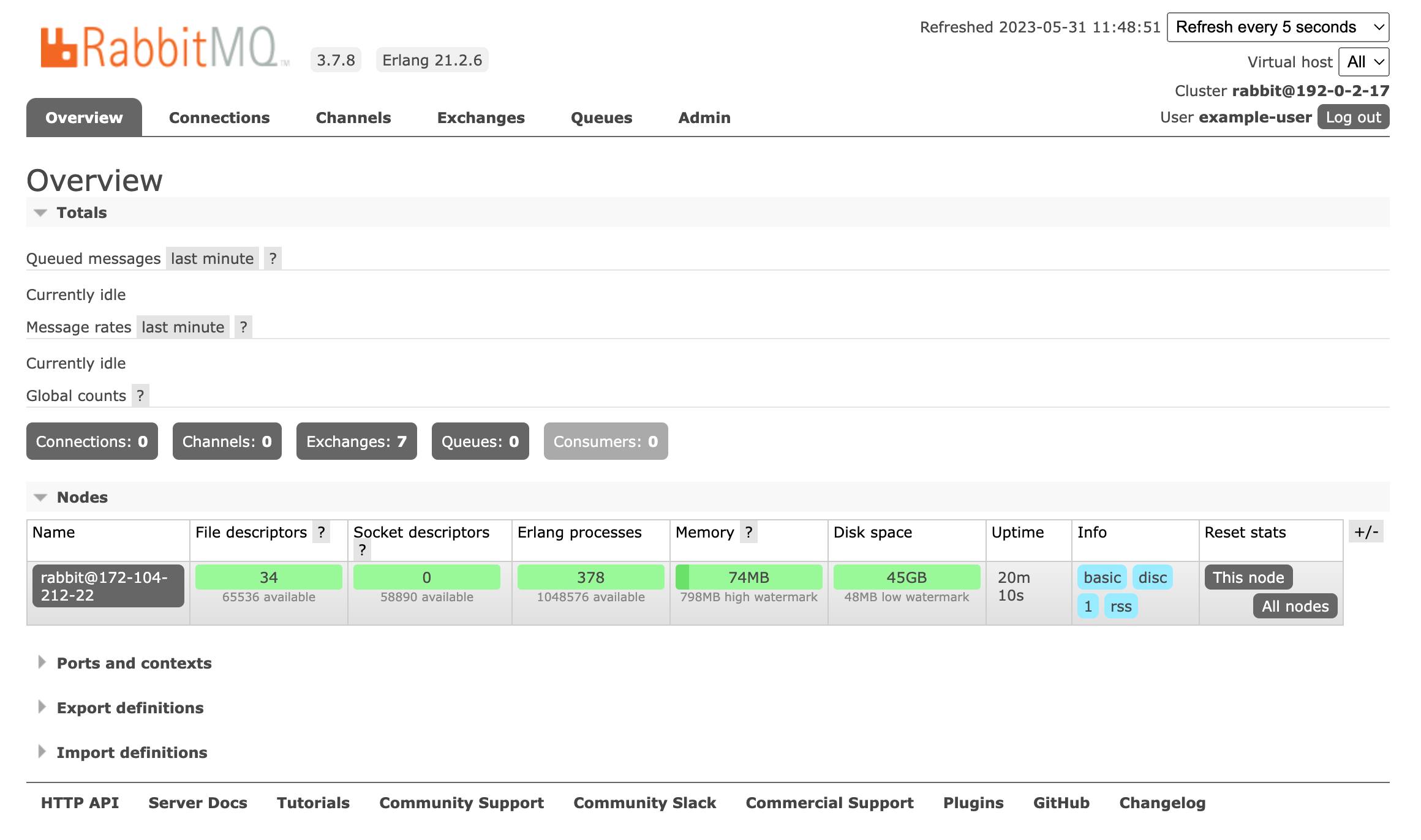 Screenshot of the RabbitMQ Management Console Screenshot of the RabbitMQ Management Console